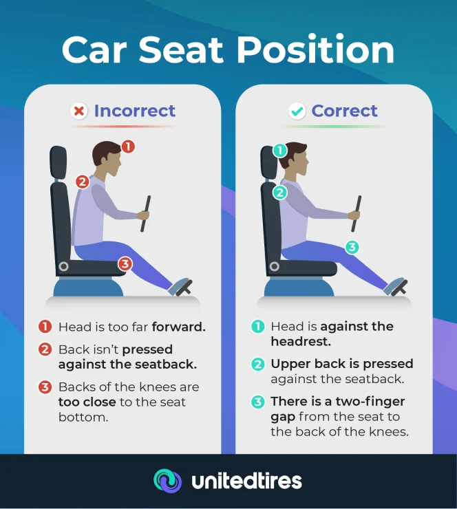 The Ultimate Guide to Driving Ergonomics: Posture for a Pain-Free Ride